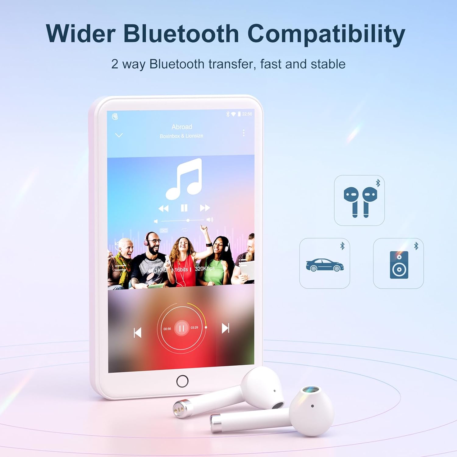 MECHEN 16GB Android 9.0  MP3 P - огляд і ціна Photography History