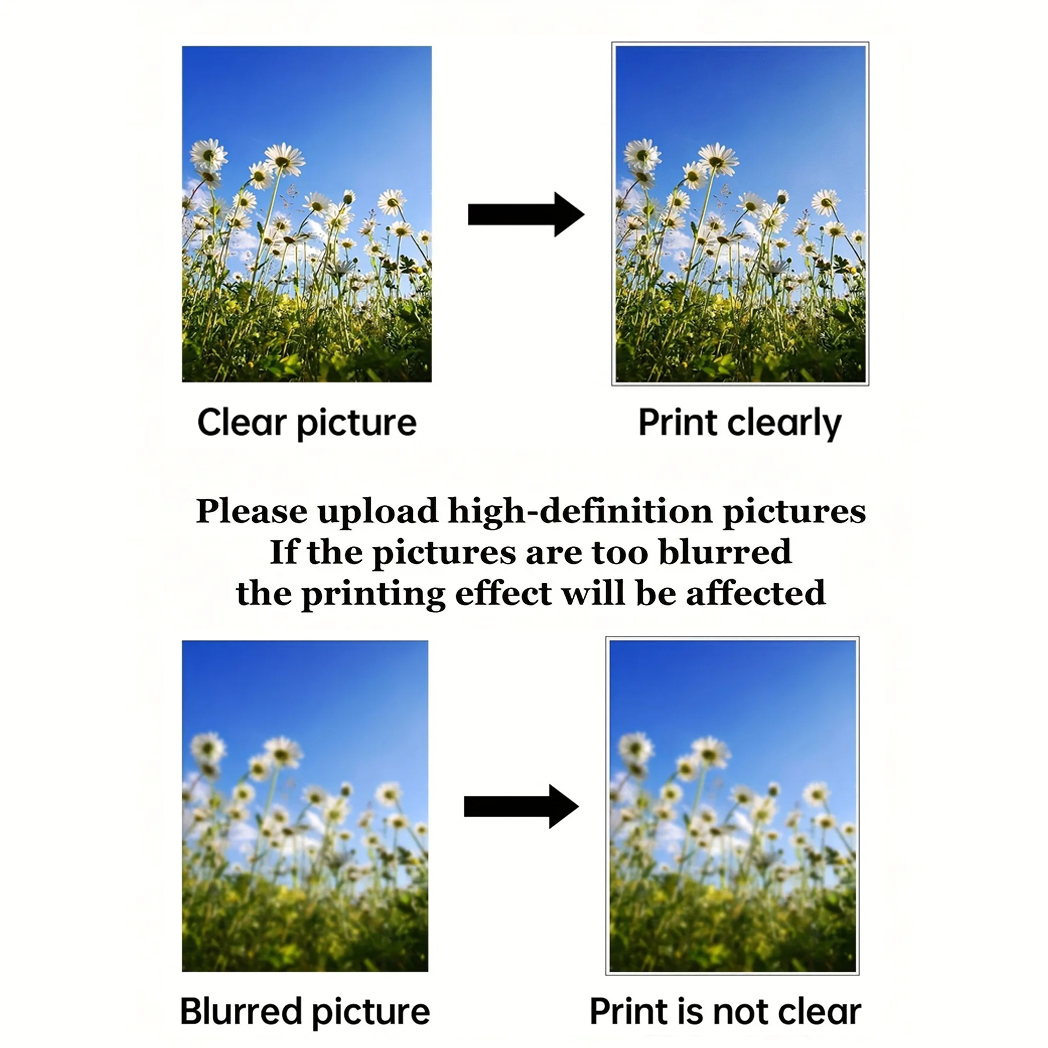Custom Prints Wall Art Picture - огляд і ціна Photography Definition