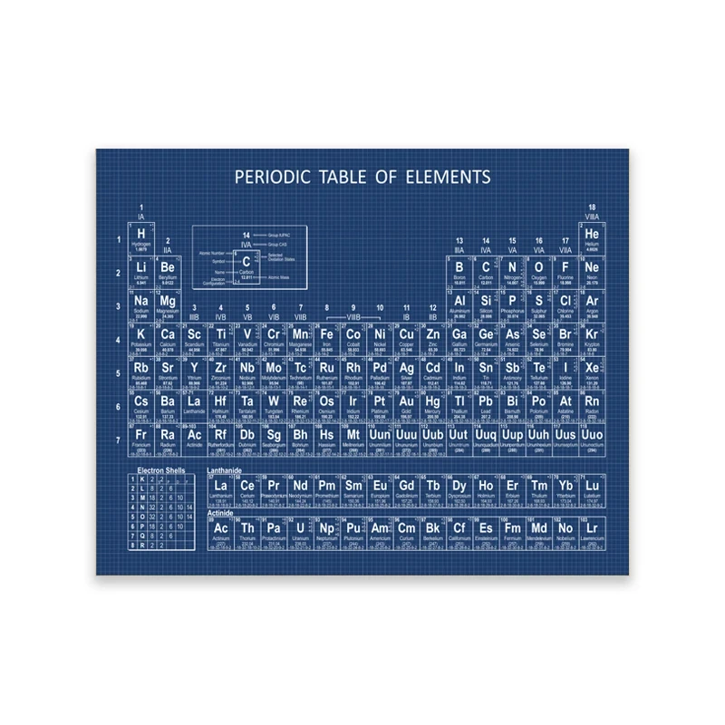 Chemistry Periodic Table Wall  - огляд і ціна Photography Desk