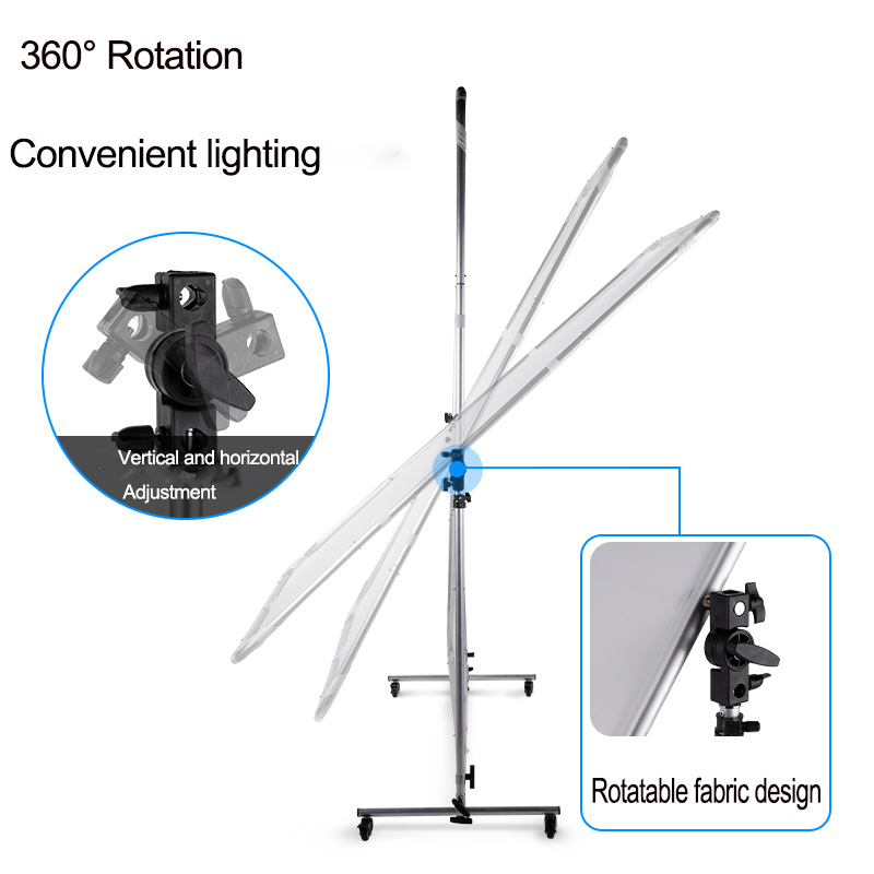 Selens 1.5x2m Photography Soft - огляд і ціна Pop Up Flash Diffuser