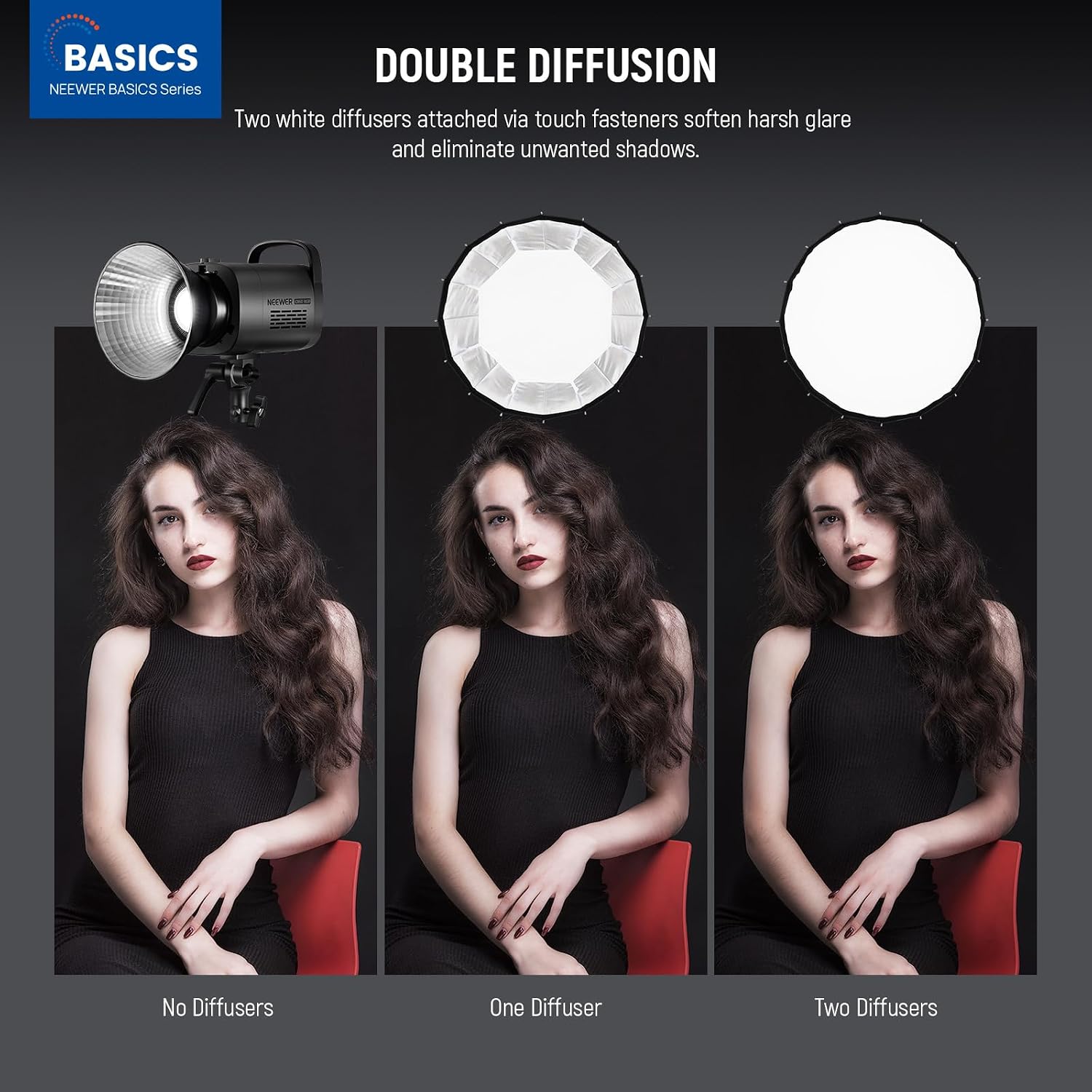 Parabolic Softbox with Bowens  - огляд і ціна Pop Up Flash Diffuser